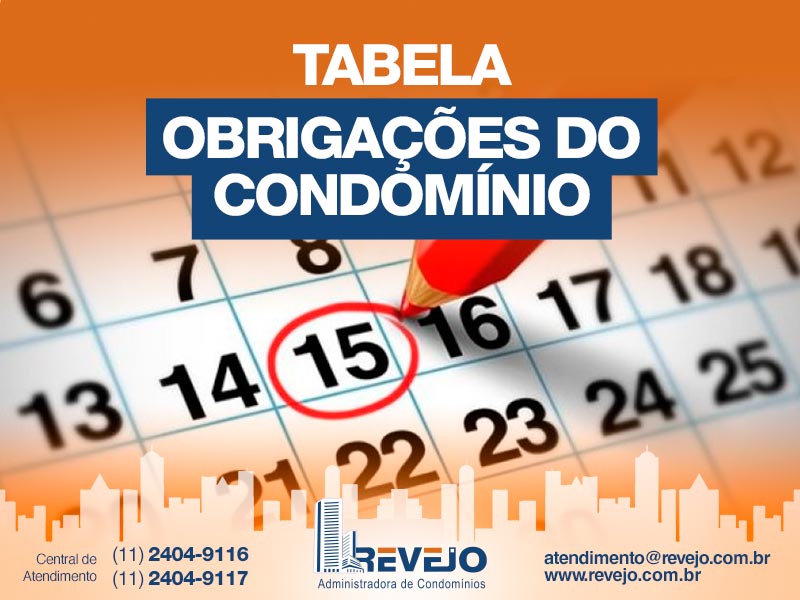 Tabela de Obrigações do Condomínio